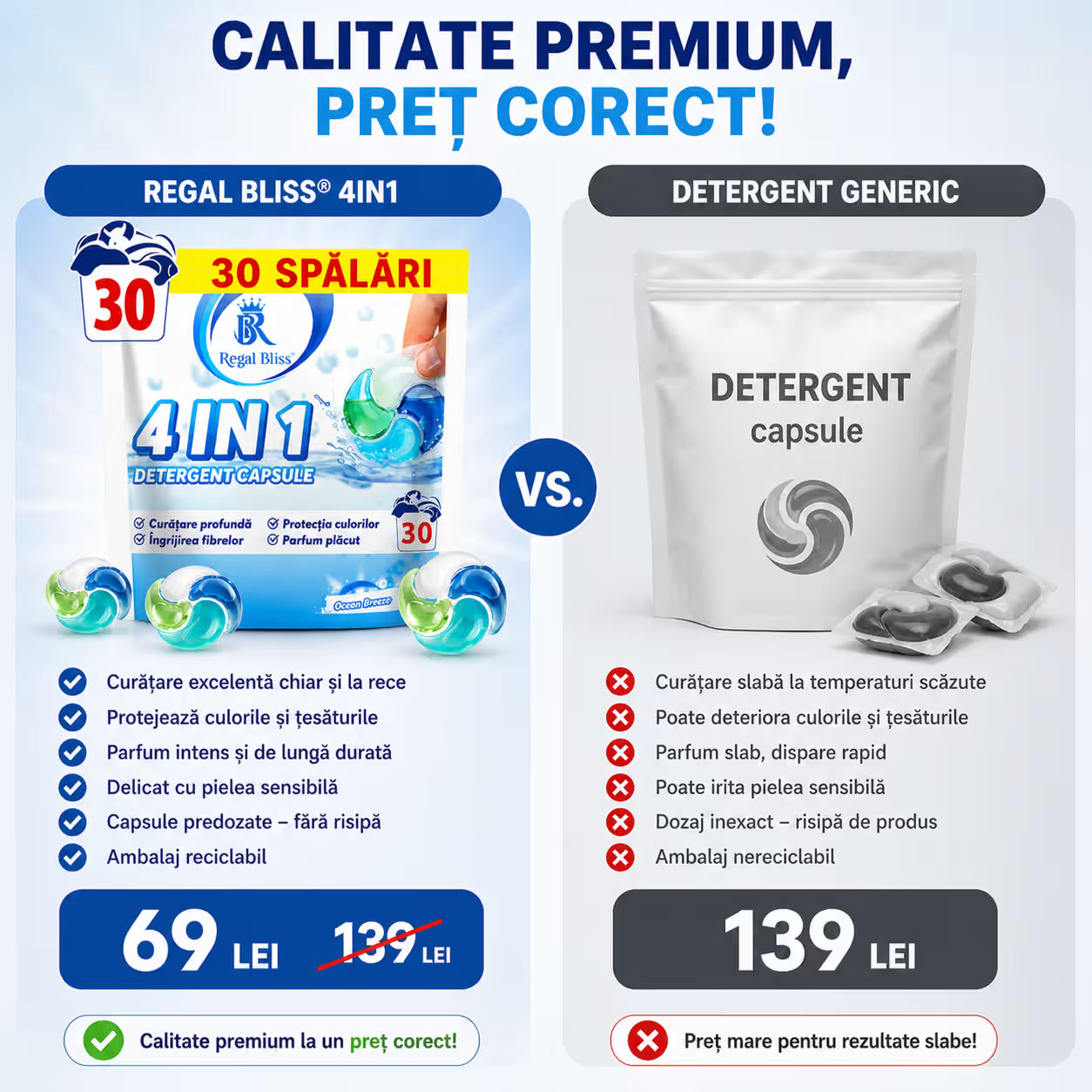 Detergent de rufe capsule albastru 1+1 GRATIS