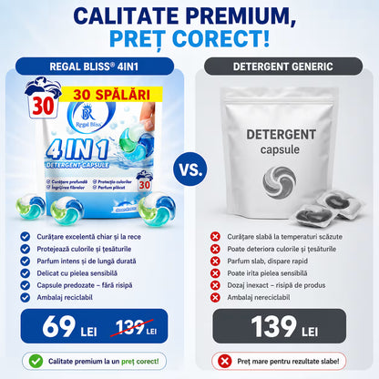 Detergent de rufe capsule albastru 1+1 GRATIS