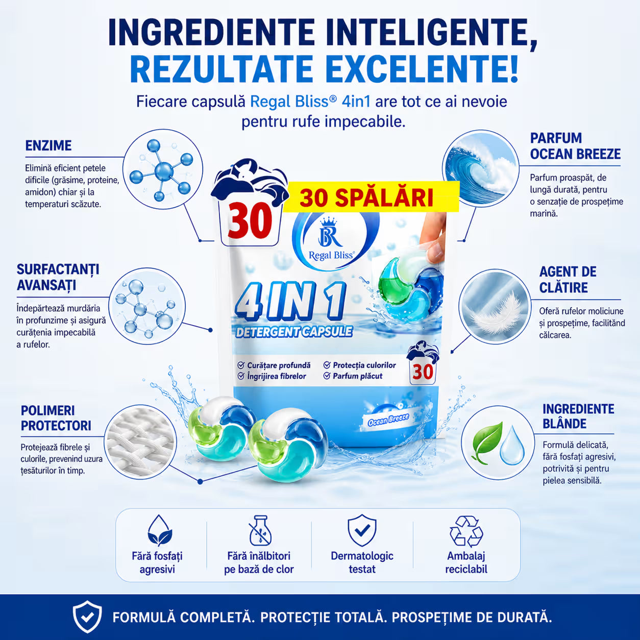Detergent de rufe capsule albastru 1+1 GRATIS