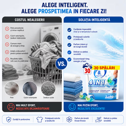 Detergent de rufe capsule albastru 1+1 GRATIS