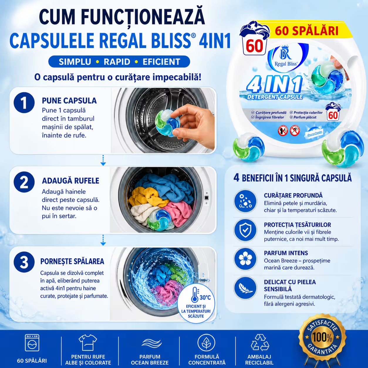Detergent de rufe capsule albastru 60 caps