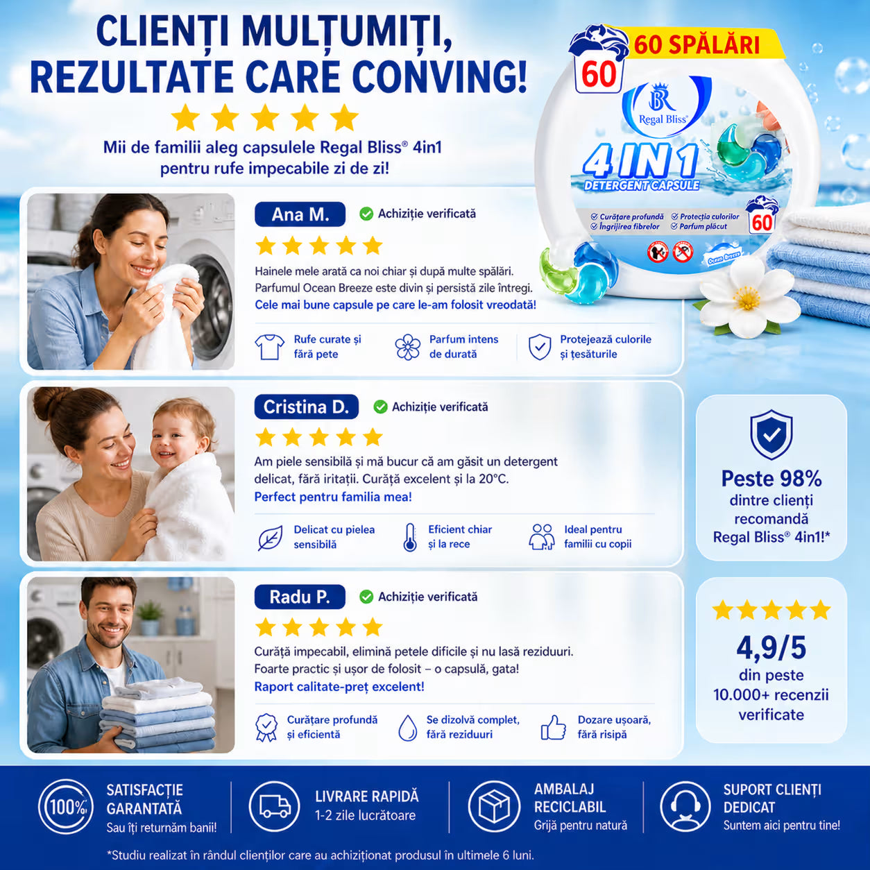 Detergent de rufe capsule albastru 60 caps