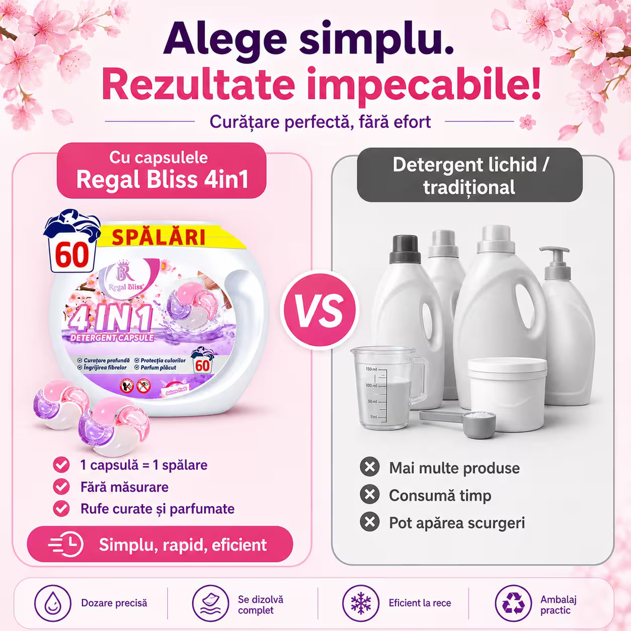 Detergent de rufe capsule roz 60 caps