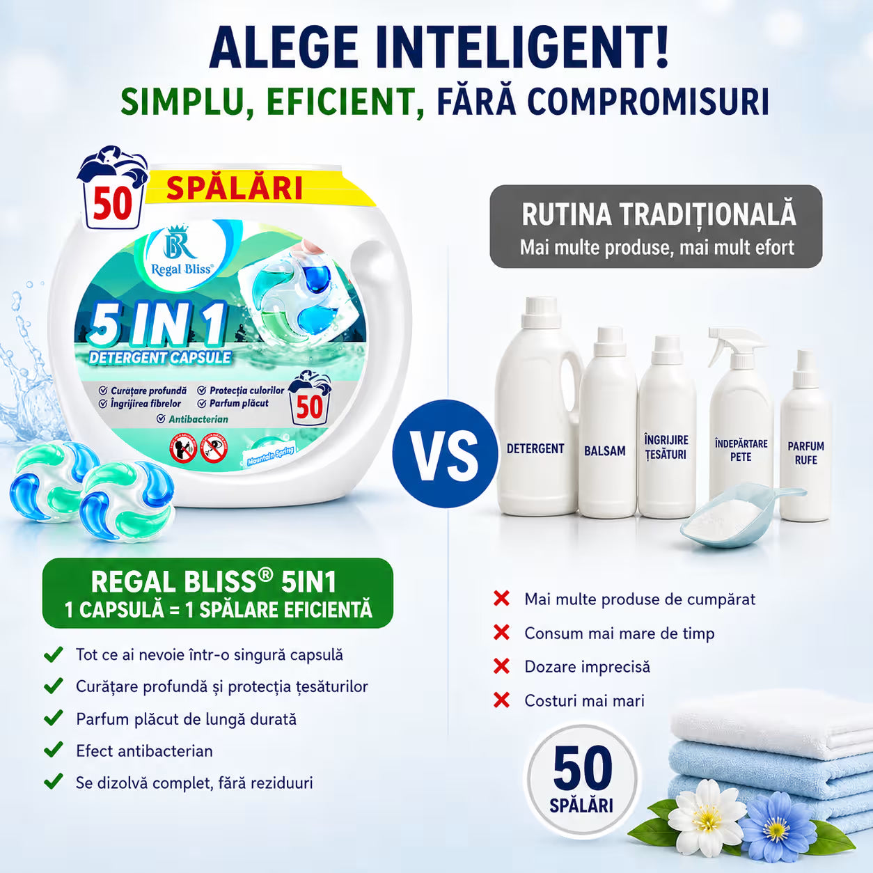 Detergent de rufe capsule 5in1 50 caps